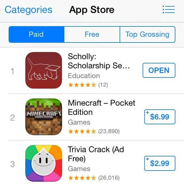 Scholly on App Store Number One Position