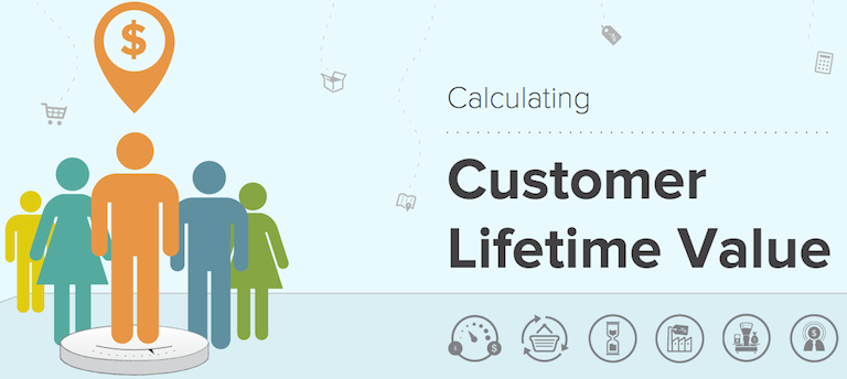 Calculating Customer Lifetime Value