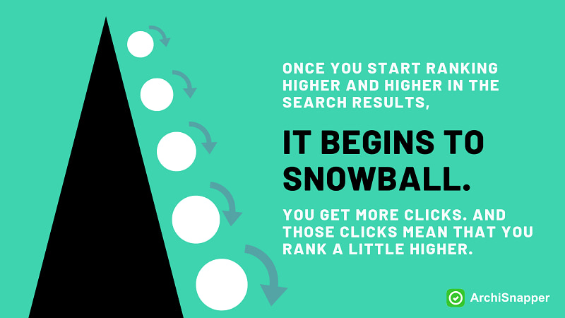 Market First, Sell Second - Snowball