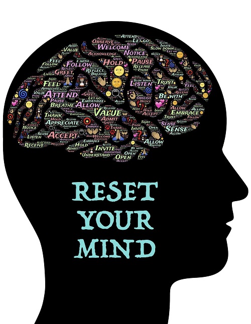 Reset Your Mindset