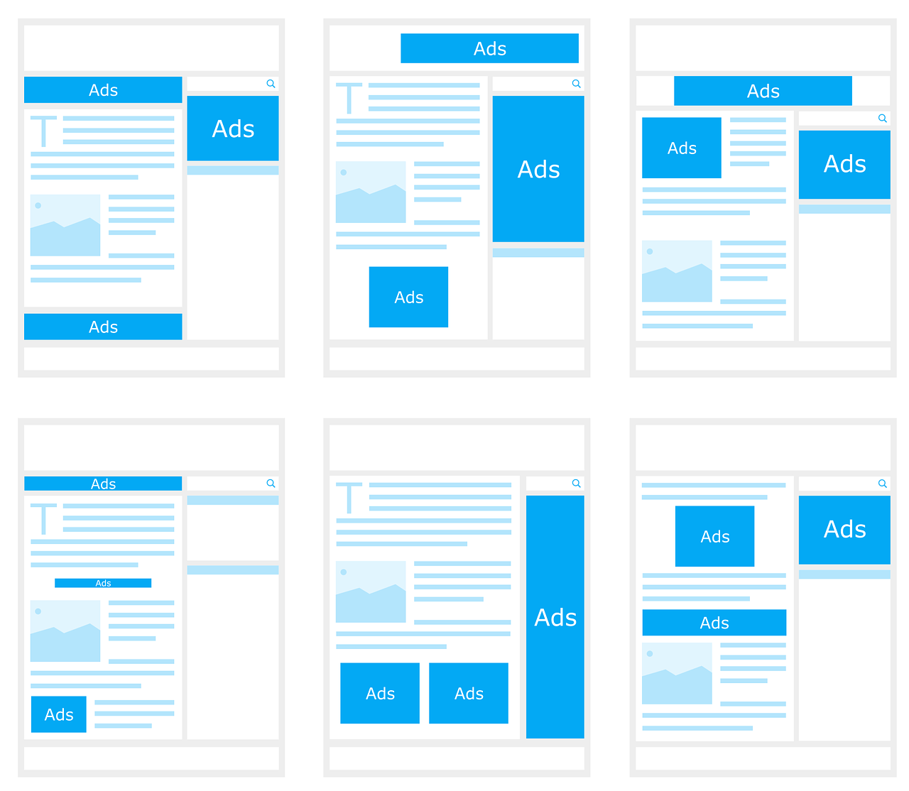 Which Ad Type Drives App Downloads?